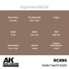 AK Interactive RC895 Dark Tan FS 30219 17 ml